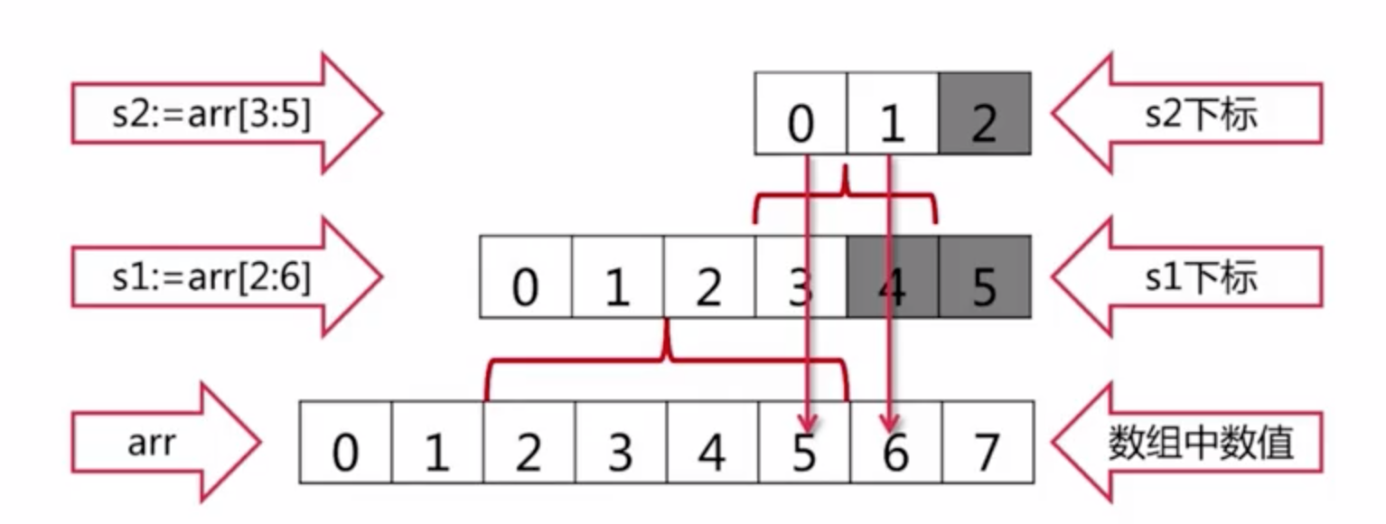 image-20190825165300639